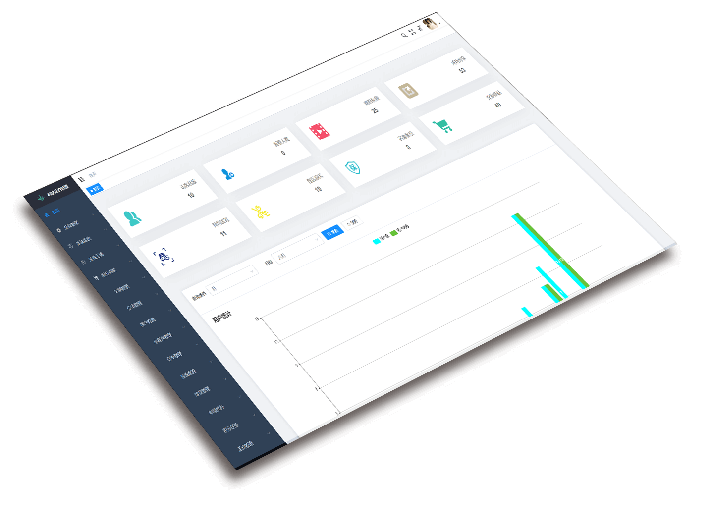 dashboard